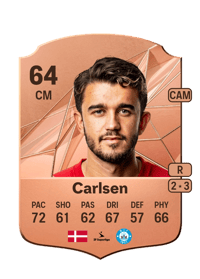 Frederik Carlsen Rare 64 OVR