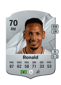 Ronald Rare 70 OVR