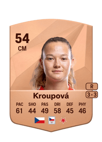 Lucie Kroupová Common 54 OVR