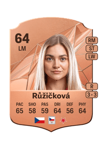 Kristýna Růžičková Rare 64 OVR