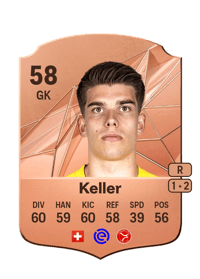 Stijn Keller Rare 58 OVR