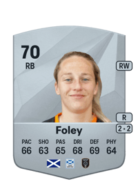 Megan Foley Common 70 OVR