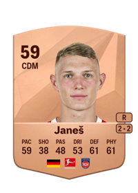 Luka Janeš Common 59 OVR