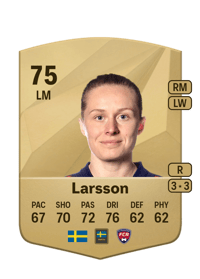 Emilia Larsson Common 75 OVR