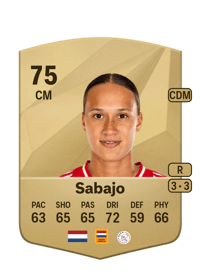 Quinty Sabajo Common 75 OVR