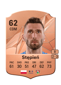 Konrad Stępień Rare 62 OVR