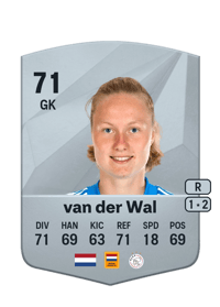 Dionne van der Wal Common 71 OVR
