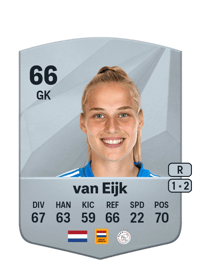 Regina van Eijk Common 66 OVR