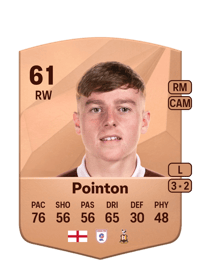 Bobby Pointon Common 61 OVR