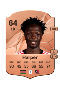 Vincent Harper Rare 64 OVR