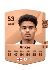 Joel Anker Common 53 OVR