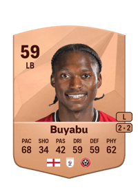 Jili Buyabu Common 59 OVR