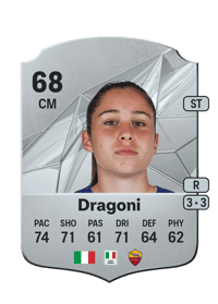 Giulia Dragoni Rare 68 OVR