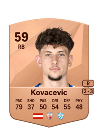 Damjan Kovacevic Common 59 OVR
