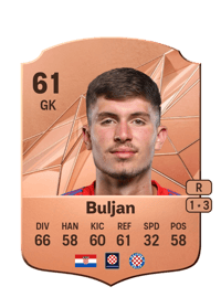 Borna Buljan Rare 61 OVR