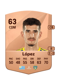 Ariel López Common 63 OVR