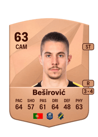 Dino Beširović Common 63 OVR