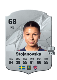 Mikaela Stojanovska Rare 68 OVR