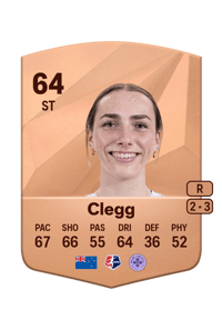 Milly Clegg Common 64 OVR