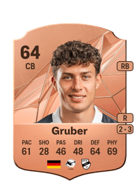 Fabio Gruber Rare 64 OVR