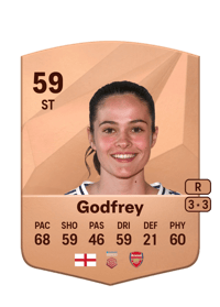 Freya Godfrey Common 59 OVR