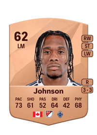 Levonte Johnson Common 62 OVR