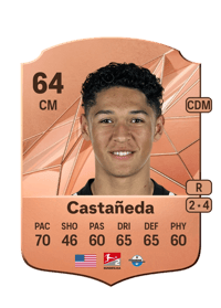 Santiago Castañeda Rare 64 OVR