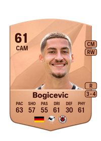 Donny Bogicevic Common 61 OVR