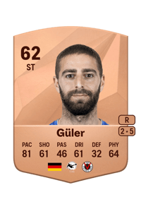 Serhat-Semih Güler Common 62 OVR