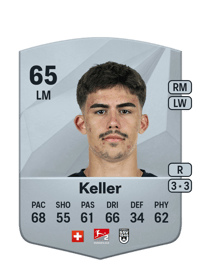 Aaron Keller Common 65 OVR