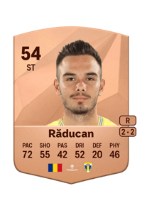 Iustin Răducan Common 54 OVR