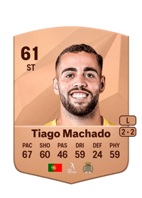 Tiago Machado Common 61 OVR