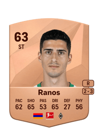 Grant-Leon Ranos Common 63 OVR