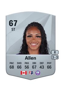 Amanda Allen Common 67 OVR