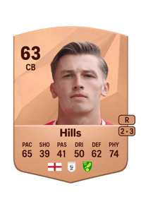 Brad Hills Common 63 OVR