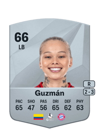 Ana María Guzmán Common 66 OVR