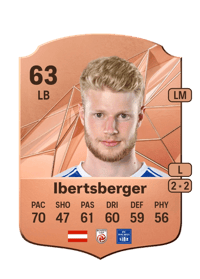 Lukas Ibertsberger Rare 63 OVR