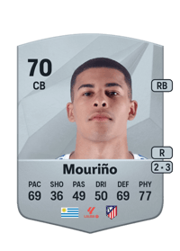 Santiago Mouriño Common 70 OVR