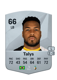 Talys Common 66 OVR