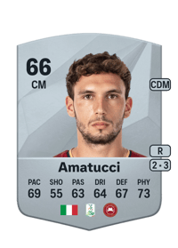 Francesco Amatucci Common 66 OVR