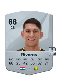 Paul Riveros Common 66 OVR