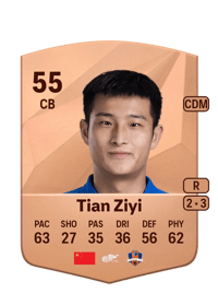 Tian Ziyi Common 55 OVR