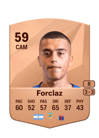 Ezequiel Forclaz Common 59 OVR