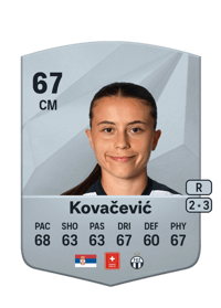 Sanja Kovačević Common 67 OVR