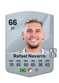 Rafael Navarro Common 66 OVR