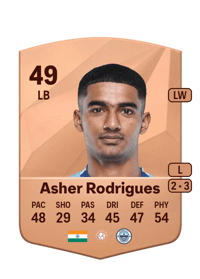 Nathan Asher Rodrigues Common 49 OVR