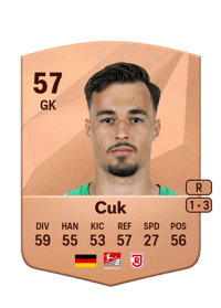 Leon Cuk Common 57 OVR