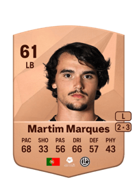 Martim Marques Common 61 OVR
