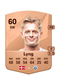 Alexander Lyng Common 60 OVR