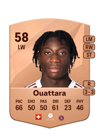 Tiemoko Ouattara Common 58 OVR